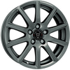 Wolfrace Eurosport TUV Milano Titanium
